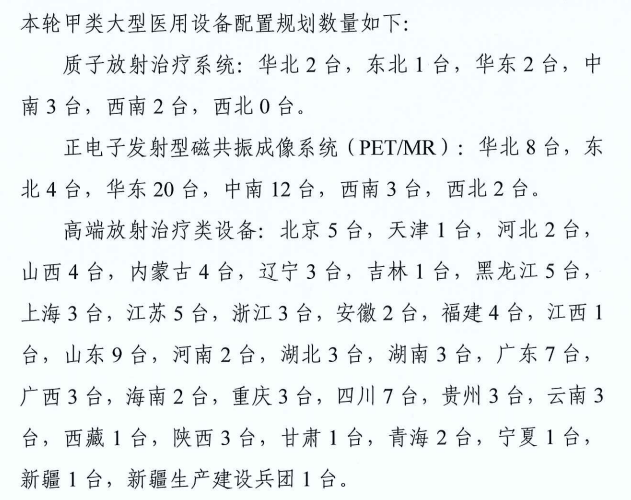 开云APP 开云官网入口国家卫健委通知:157台大型医用设备配置开始(附清单)(图2) 开云APP 开云官网入口国家卫健委通知:157台大型医用设备配置开始(附清单)(图2)