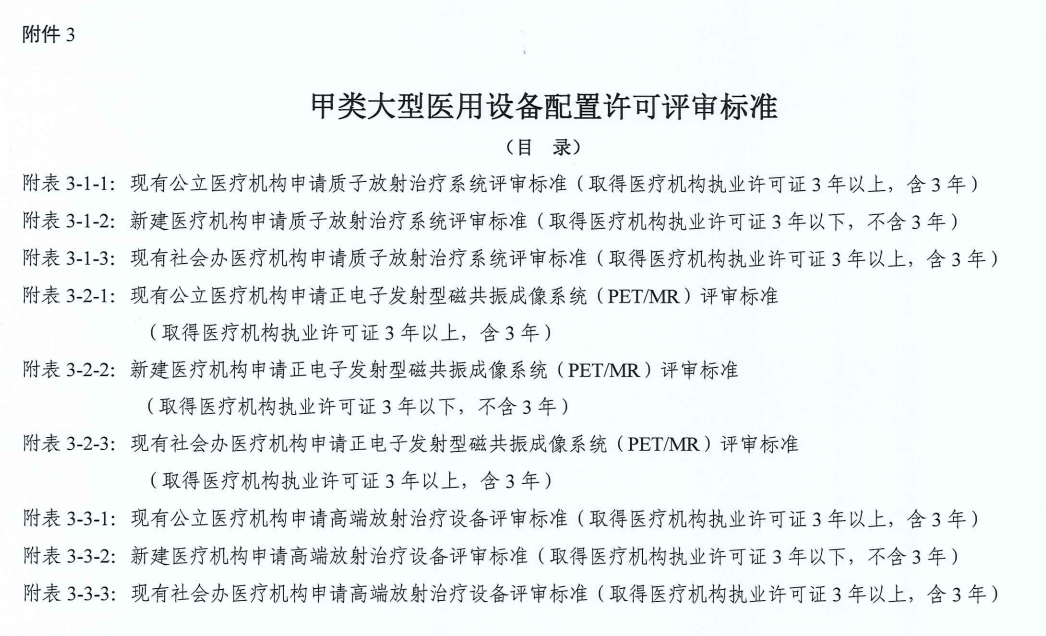 开云APP 开云官网入口国家卫健委通知:157台大型医用设备配置开始(附清单)(图3) 开云APP 开云官网入口国家卫健委通知:157台大型医用设备配置开始(附清单)(图3)