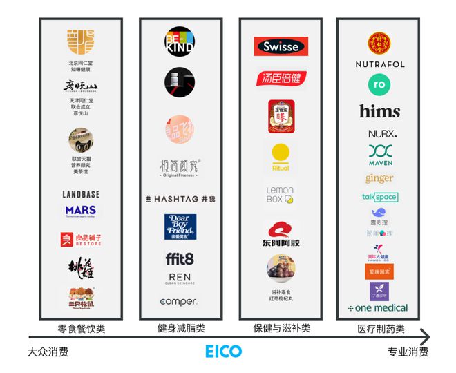 开云 开云体育官网我们研究了国内外22+