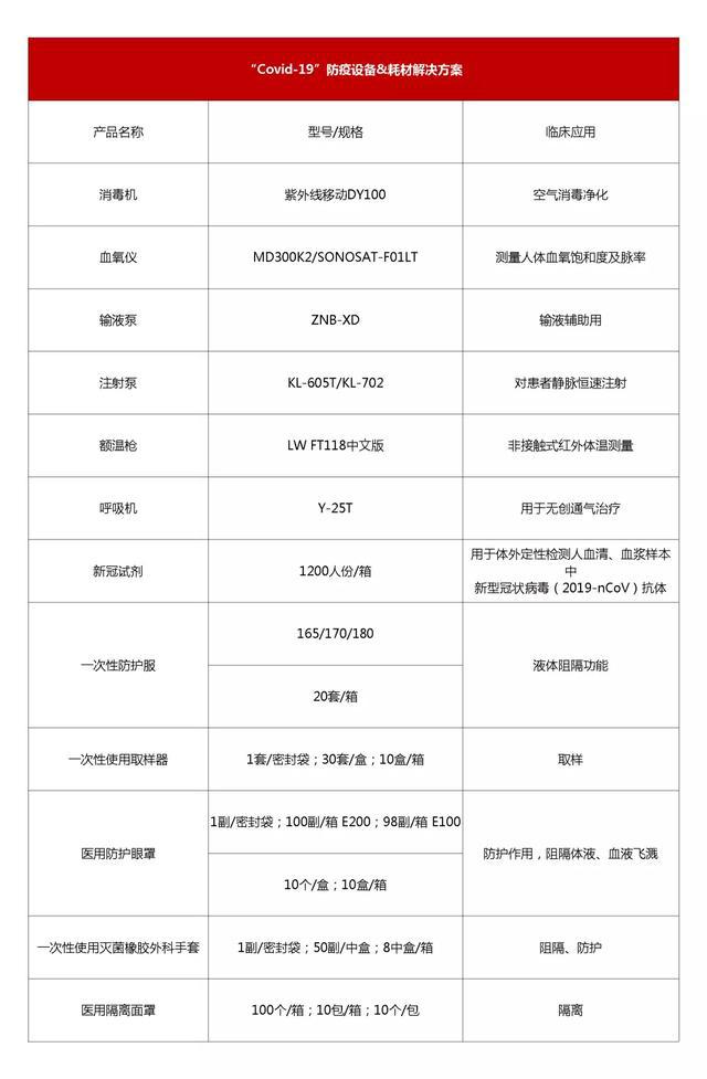 贝登医疗国际站V开云 开云体育平台EDE
