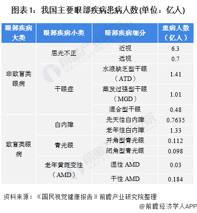 国产医疗器械开云体育 开云官网什么是国产医疗器械？的最新报道(图3)