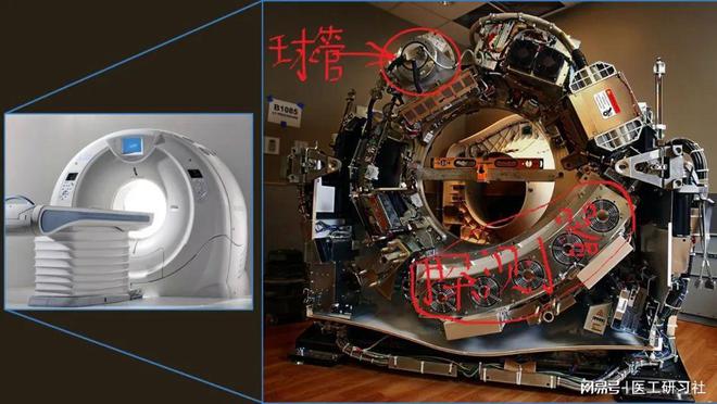 国产医疗设备到底怎么样？Kaiyun 开