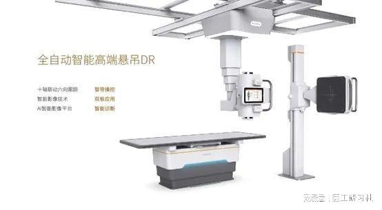 国产医疗设备到底怎么样？Kaiyun 开云体育(图2)