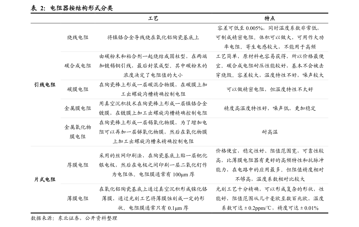 Kaiyun 开云家用医疗器械产品（家用医疗）(图4)
