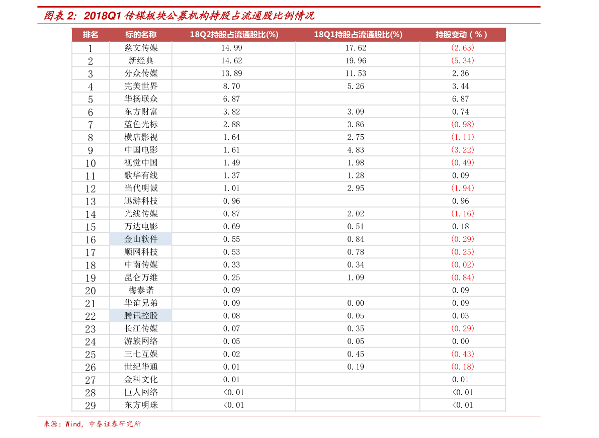 Kaiyun 开云家用医疗器械产品（家用医疗）(图3)