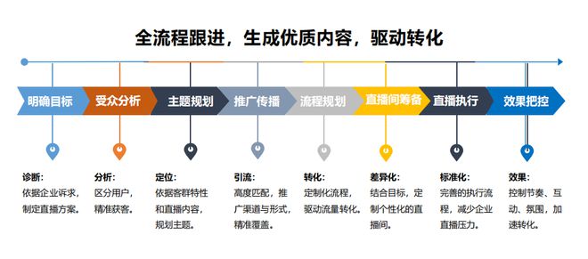 多省官宣！35万家械企Kaiyun 开云迎重大利好！(图4)