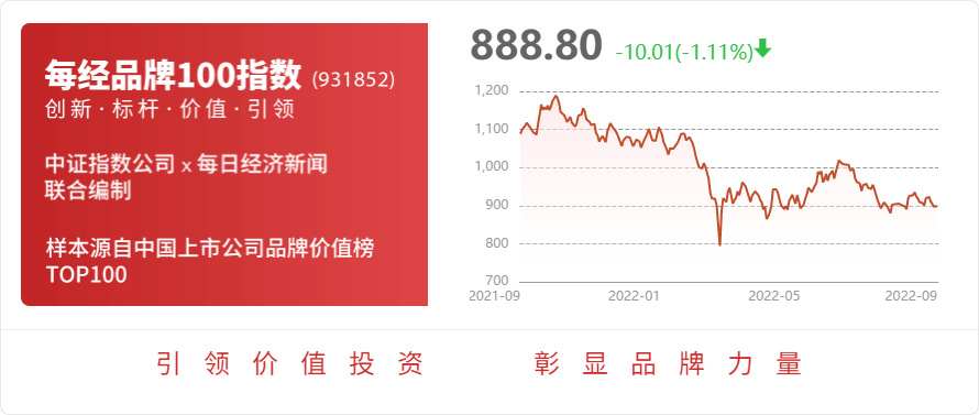 Kaiyun 开云德邦证券给予乐普医疗买