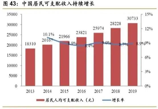 开云体育 开云平台骨科疾病市场产品大盘点 医疗器械综述系列(图27)