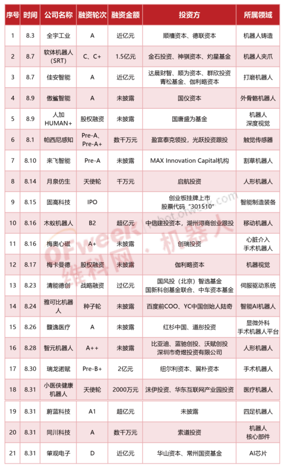 智能医疗产品什么是智能医疗产品?的最新报道开云体育 开云平台(图3) 智能医疗产品什么是智能医疗产品?的最新报道开云体育 开云平台(图3)