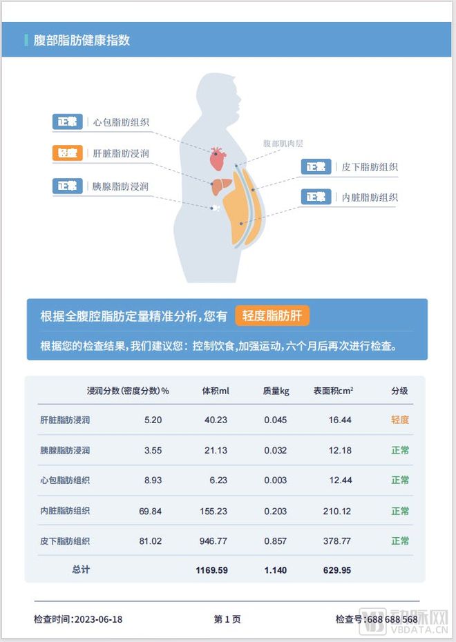 开云体育 开云官网【首发】肝脏影像AI企业获近千万加速推动旗下产品商业化进程(图2)