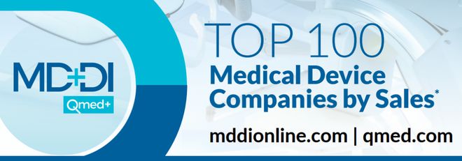 开云体育 开云官网2022年全球医疗器械