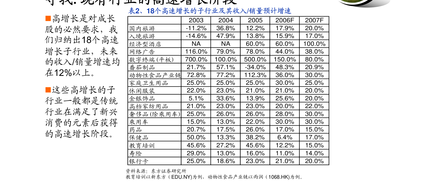 Kaiyun 开云体育艾瑞咨询-医疗器械
