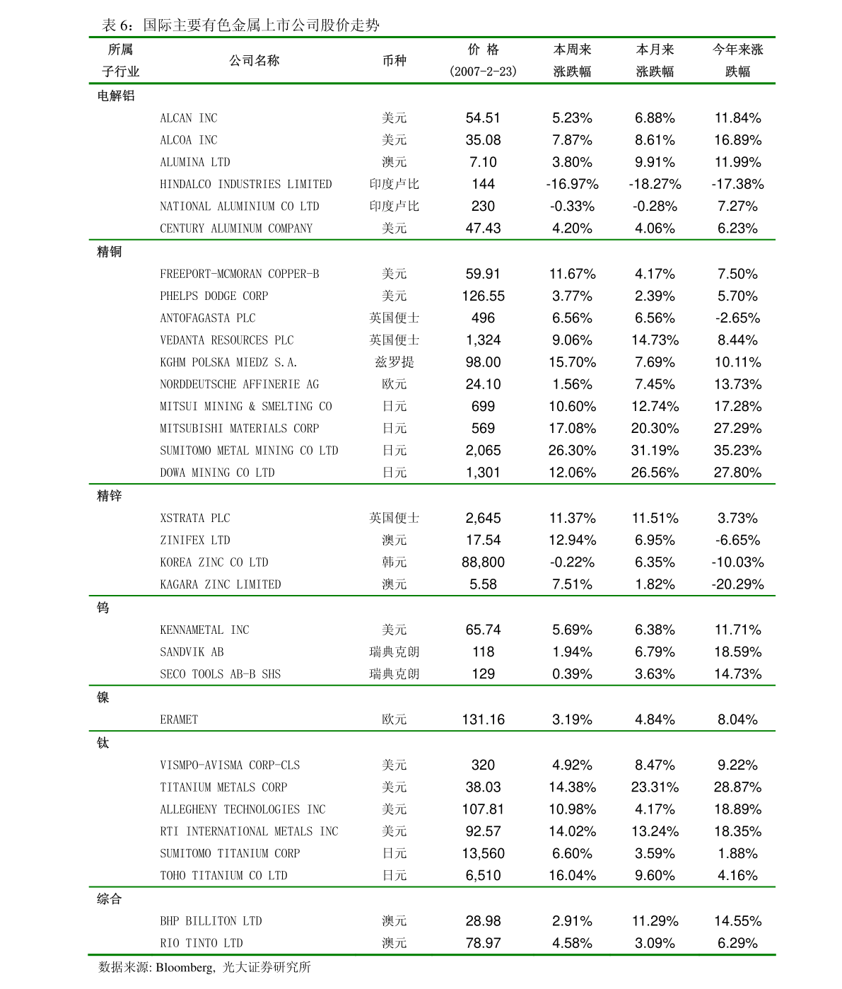 Kaiyun 开云体育艾瑞咨询-医疗器械行业：中国医疗器械国产替代趋势研究报告(图2)