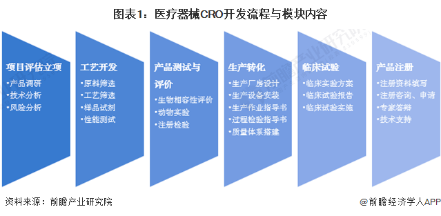 开云体育 Kaiyun.com 官网入口