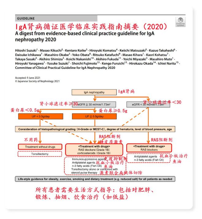 答肾友问：用鱼油后尿蛋白、潜血降了然而日本排放核废水以后鱼油还能吃吗？Kaiyun 开云(图15)