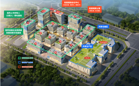 西北健康城招开云体育 开云平台商盛启医药健康产业创新发展高地强势崛起!(图5) 西北健康城招开云体育 开云平台商盛启医药健康产业创新发展高地强势崛起!(图5)