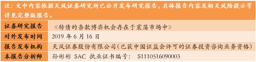开云体育 开云官网天风 · 月度金股 7月(图3)