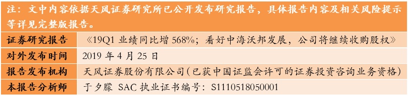 开云体育 开云官网天风 · 月度金股 7月(图14)