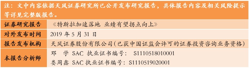 开云体育 开云官网天风 · 月度金股 7月(图16)