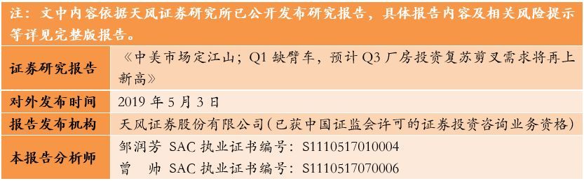开云体育 开云官网天风 · 月度金股 7月(图17)