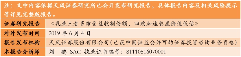 开云体育 开云官网天风 · 月度金股 7月(图23)