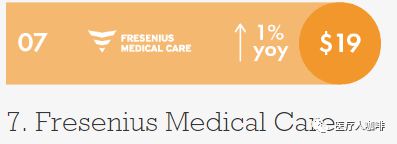 榜单 2020年全球医疗器械企业十开云 开云体育平台强公布(图3)