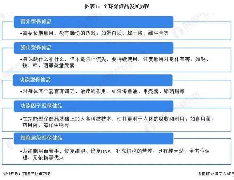 开云APP 开云官网入口2023年全球保