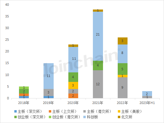 【聚焦】全国医疗器Kaiyun 开云械上