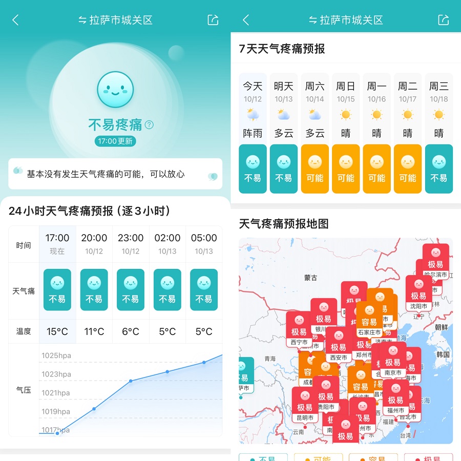 开云 开云体育官网世界保健日｜墨迹天气用科学的天气预报守护用户健康(图2)