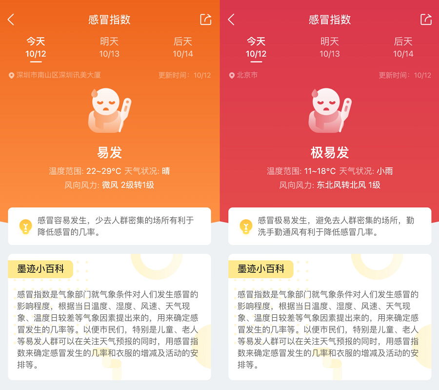 开云 开云体育官网世界保健日｜墨迹天气用