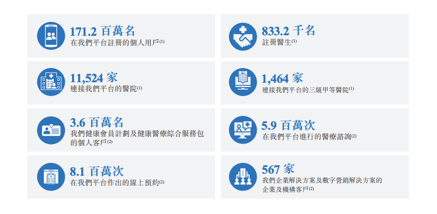 开云 开云体育平台IPO观察丨背靠百度、