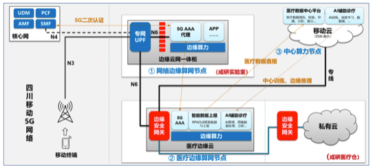 开云体育 开云官网化解数字化转型新挑战英