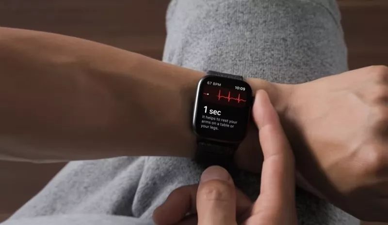 医疗可开云 开云体育平台穿戴设备(图3)