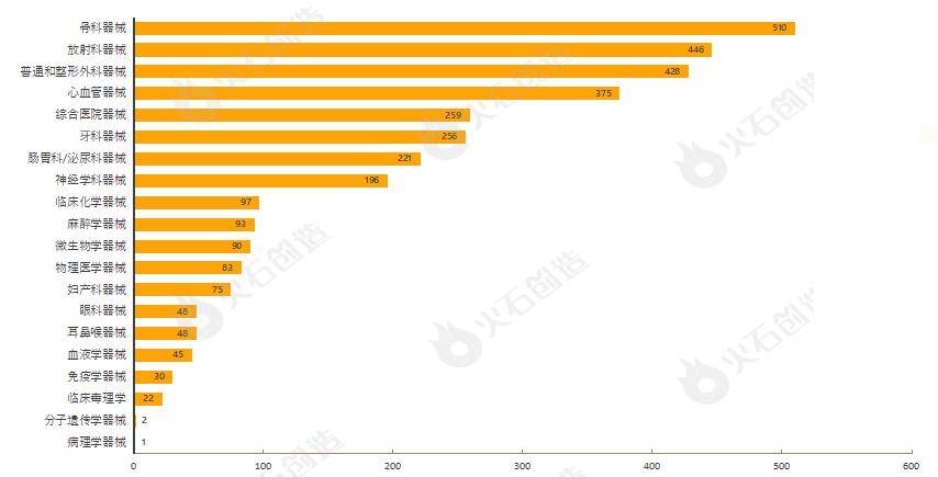 开云APP 开云官网入口年报：2023年