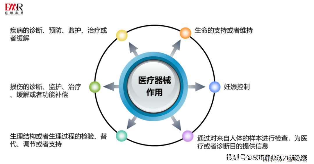 【远Kaiyun 开云博产业洞察】黄金期