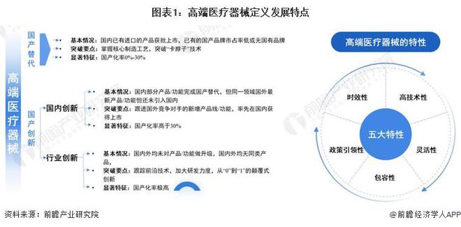 Kaiyun 开云2023年中国战略性新