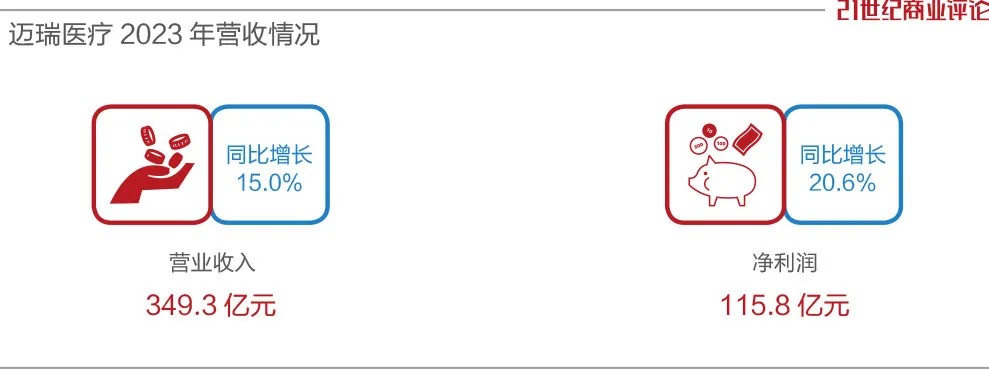 开云体育 Kaiyun.com 官网入口