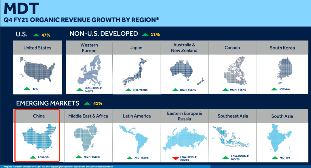 开云体育 Kaiyun.com 官网入口最新全球十大医疗公司排名(图3)