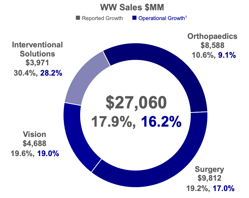 开云体育 Kaiyun.com 官网入口最新全球十大医疗公司排名(图7)
