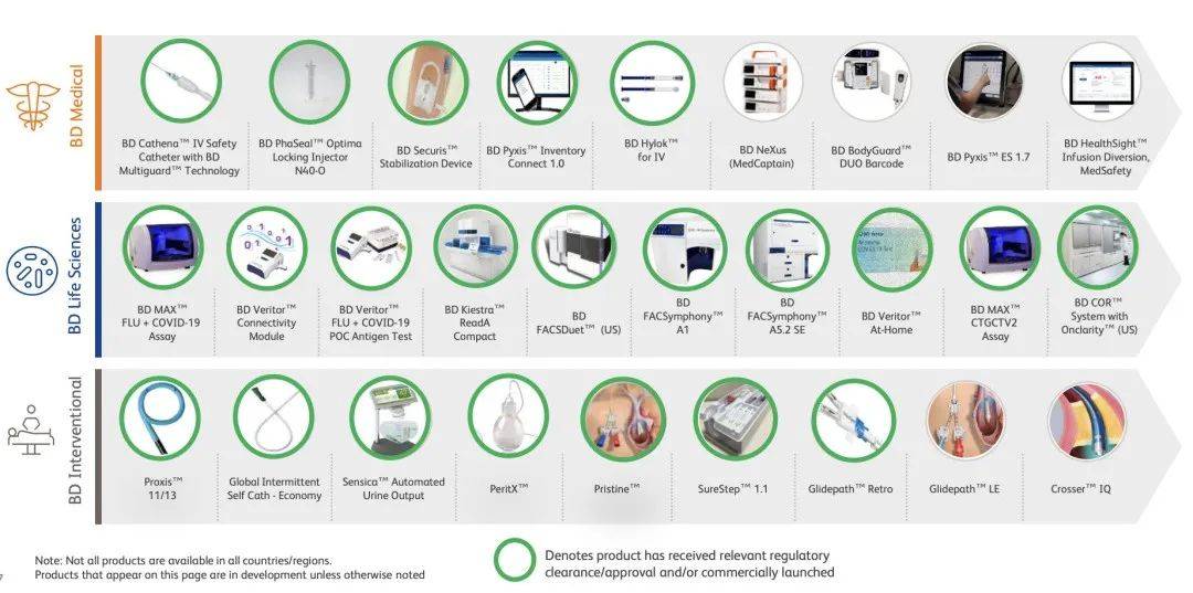 开云体育 Kaiyun.com 官网入口最新全球十大医疗公司排名(图11)