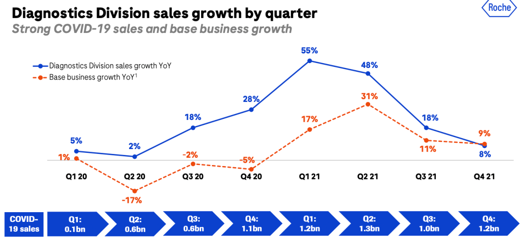 开云体育 Kaiyun.com 官网入口最新全球十大医疗公司排名(图13)