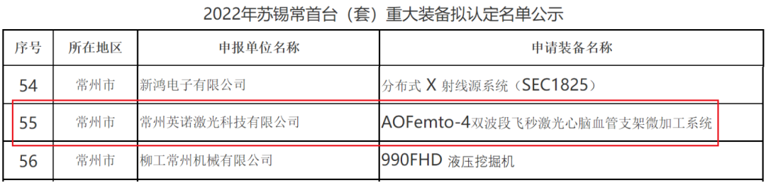 Kaiyun 开云体育激光医疗设备什么是激光医疗设备？的最新报道(图2)