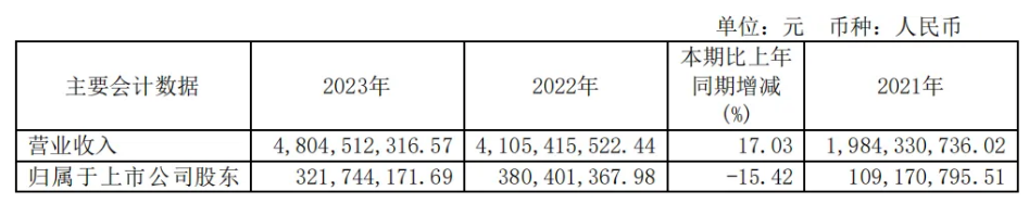 Kaiyun 开云体育激光医疗设备什么是激光医疗设备？的最新报道(图10)