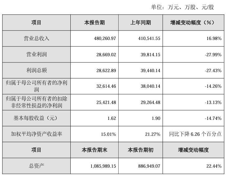 Kaiyun 开云体育激光医疗设备什么是激光医疗设备？的最新报道(图14)
