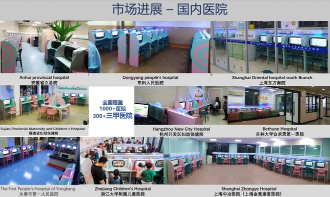 VAPO雾联Kaiyun 开云医疗联合莫纳什大学研发儿童雾化中心智能雾化室(图3)