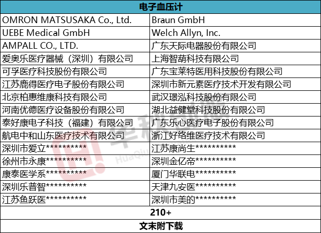 Kaiyun 开云疫情推动家庭健康观念飙
