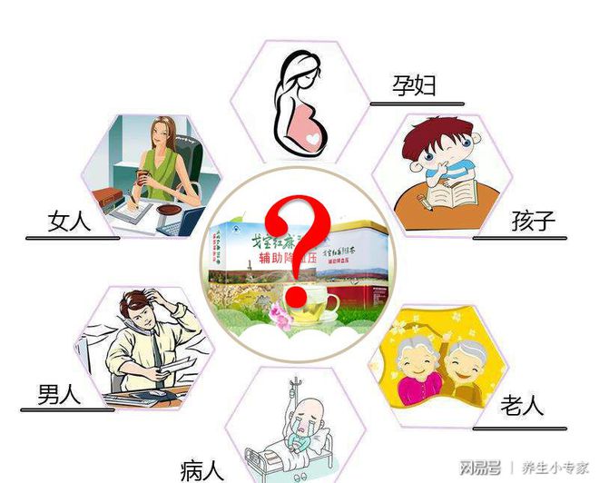 保健品市场鱼龙混杂怎么样才能选到好产品？以下几点必须开云APP 开云官网入口要记得(图2)