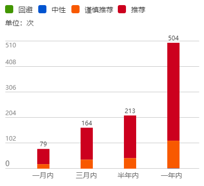 开云 开云体育官网中药板块产业链解析：中