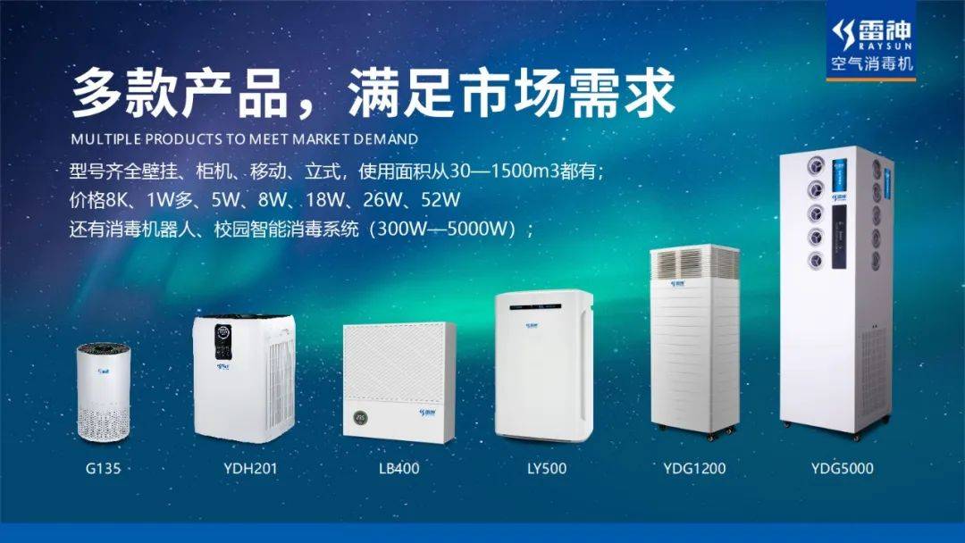 Kaiyun 开云国家级文件下发：支持这些高端医疗器械（附名单）速看！(图6)