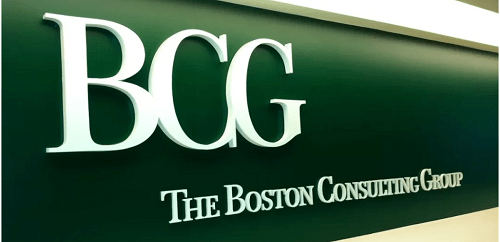 波士顿咨询：十大具备全Kaiyun 开云